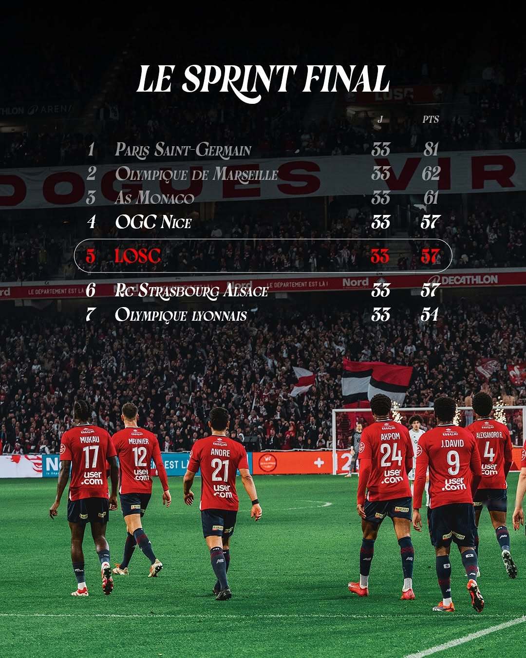 雷火电竞网址-关于里尔客场取胜，连胜势头不可阻挡的信息