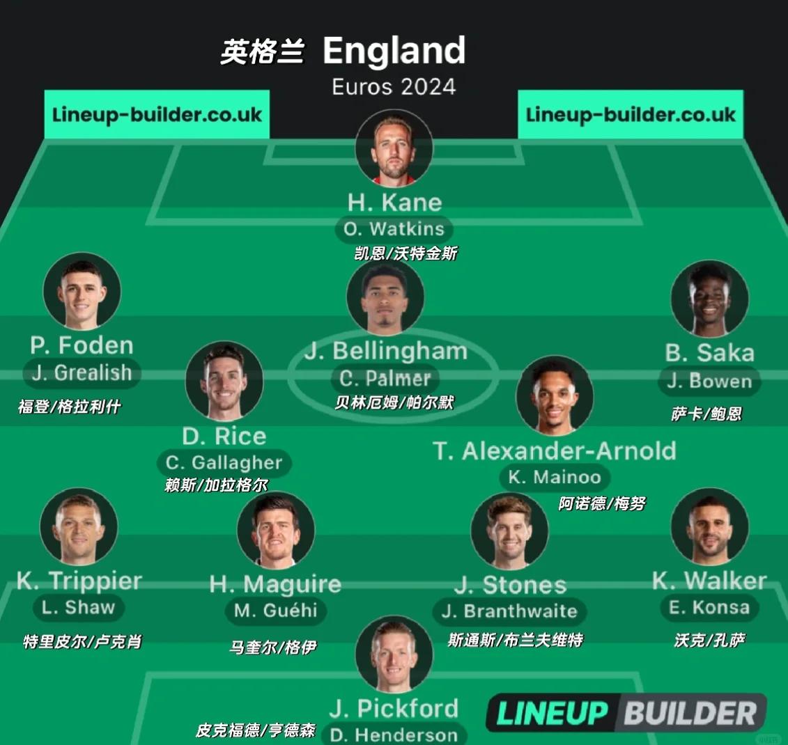 比利时扼杀英格兰,晋级欧洲杯最后四强 比利时扼杀英格兰,晋级欧洲杯最后四强