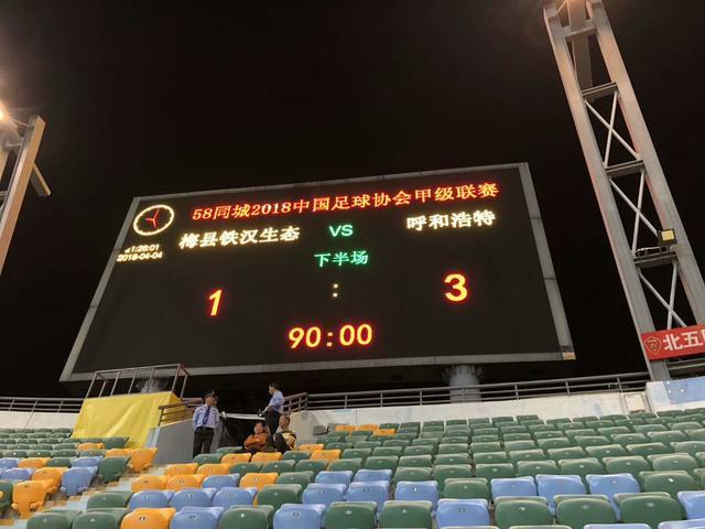 雷火电竞合作-青岛黄海客场失利，保持不稳定状态的简单介绍