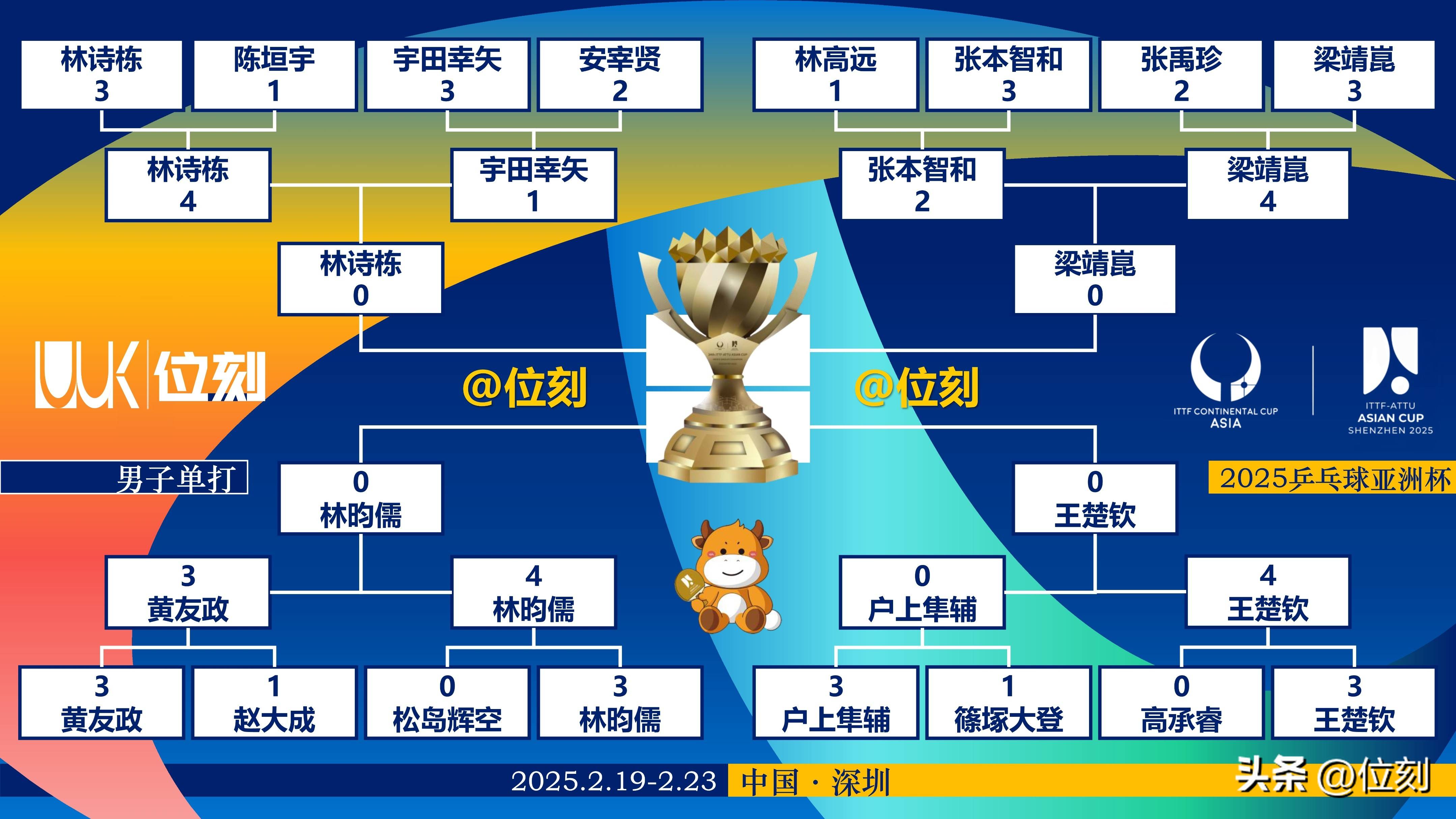 雷火电竞网址-亚洲杯战术调整奏效，成功扭转局势的简单介绍